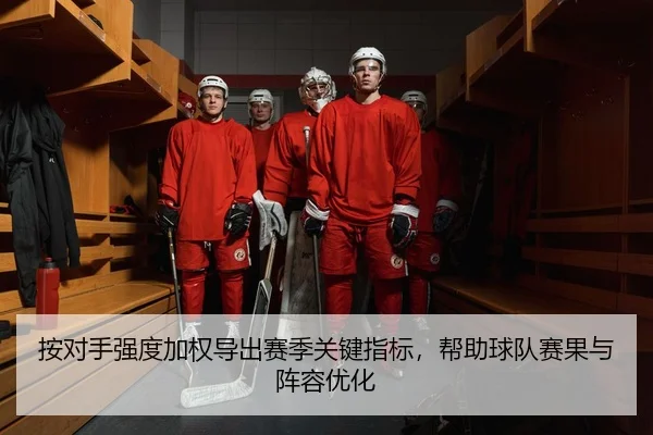 按对手强度加权导出赛季关键指标，帮助球队赛果与阵容优化